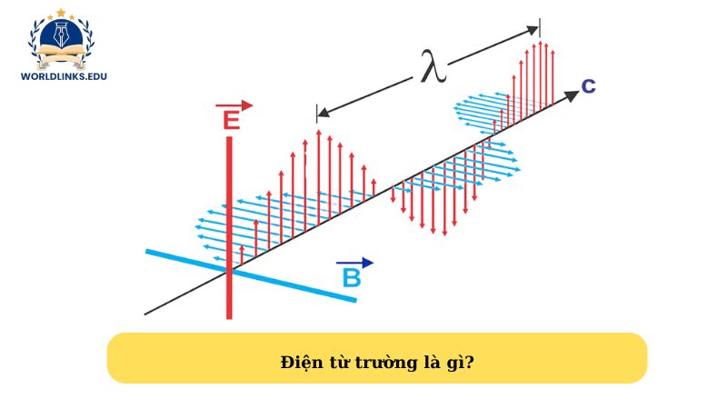 Điện từ trường là gì?