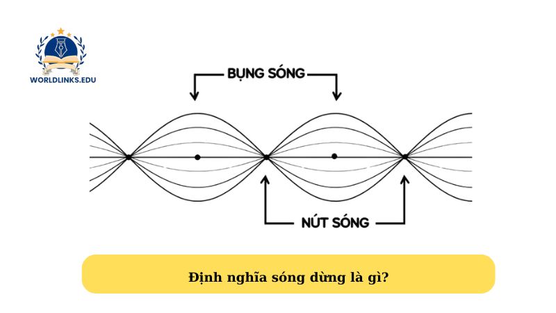 Định nghĩa sóng dừng là gì?