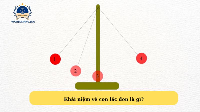 Khái niệm về con lắc đơn là gì?