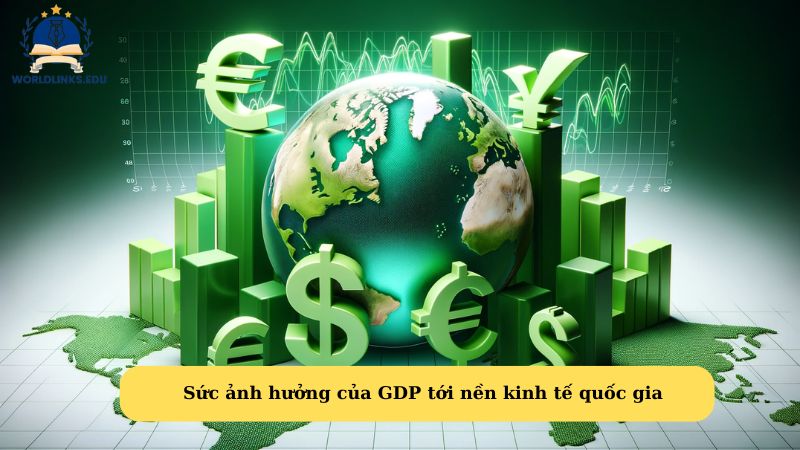 Sức ảnh hưởng của GDP tới nền kinh tế quốc gia